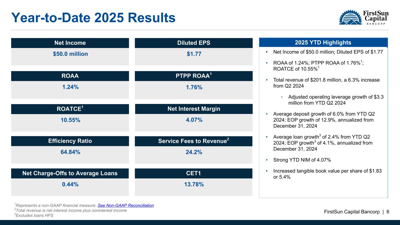 Slide 6