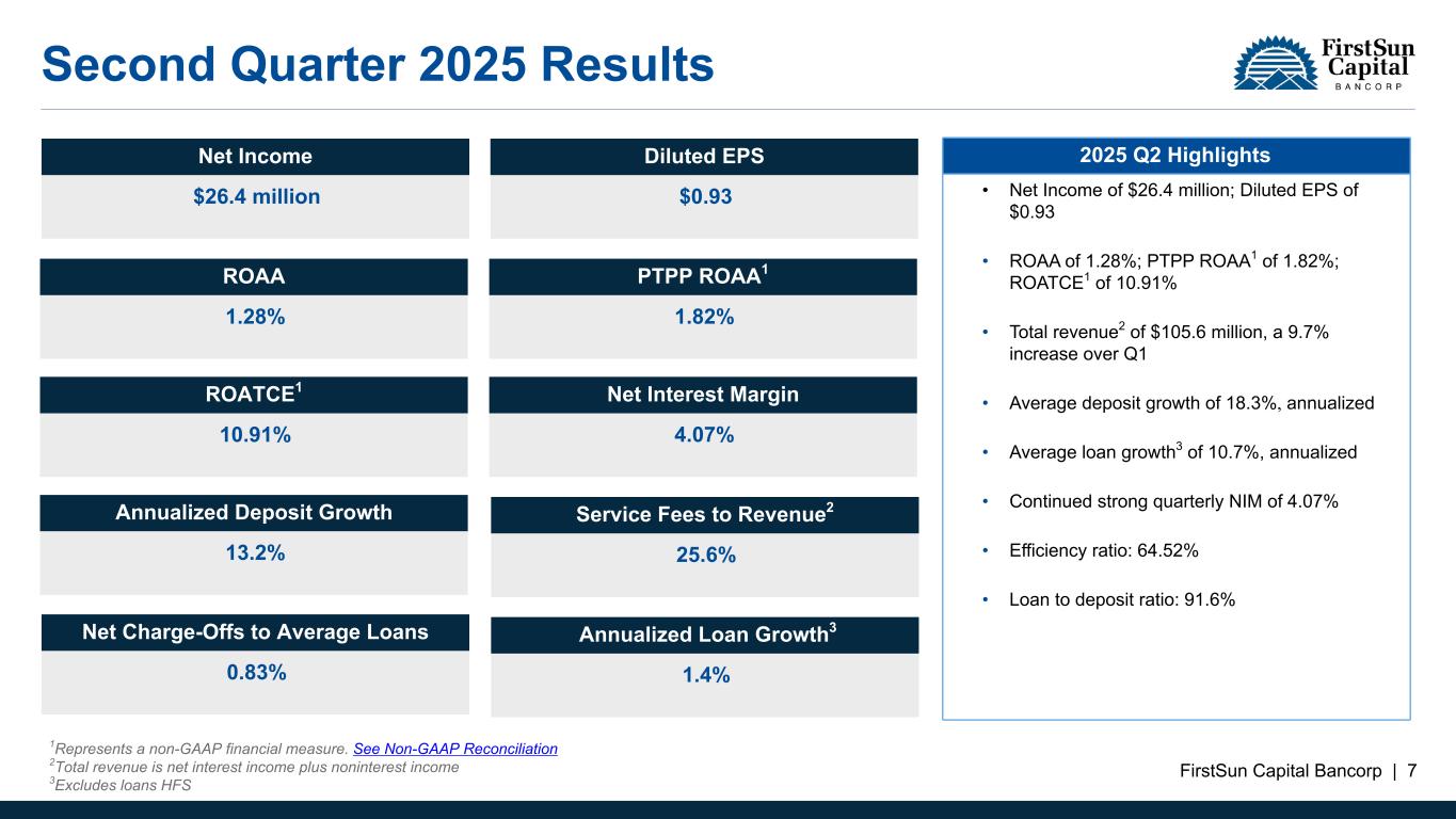 Slide 7