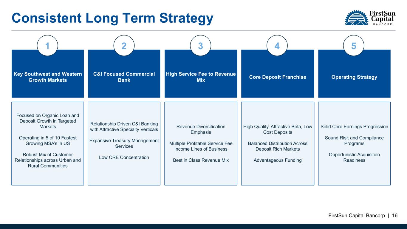 Slide 16