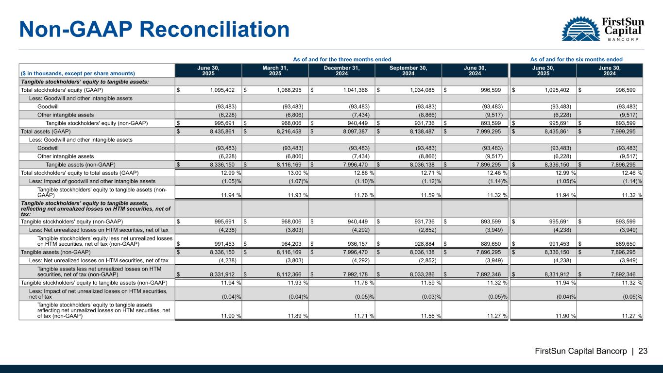 Slide 23