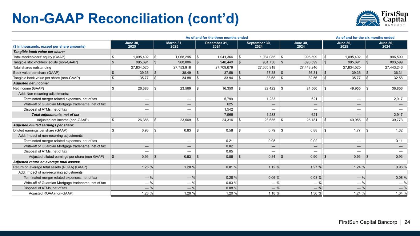 Slide 24