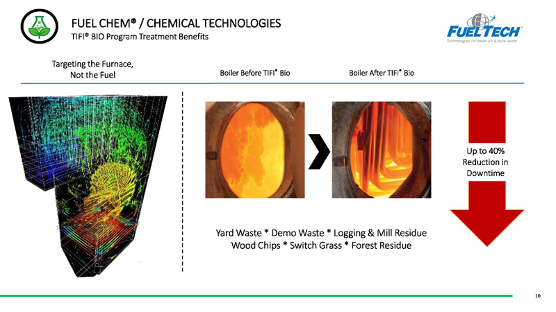 fueltech10.jpg