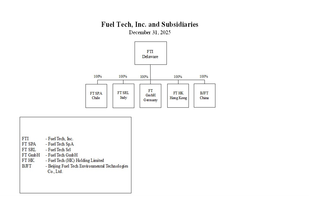 orgchart2025v1.jpg