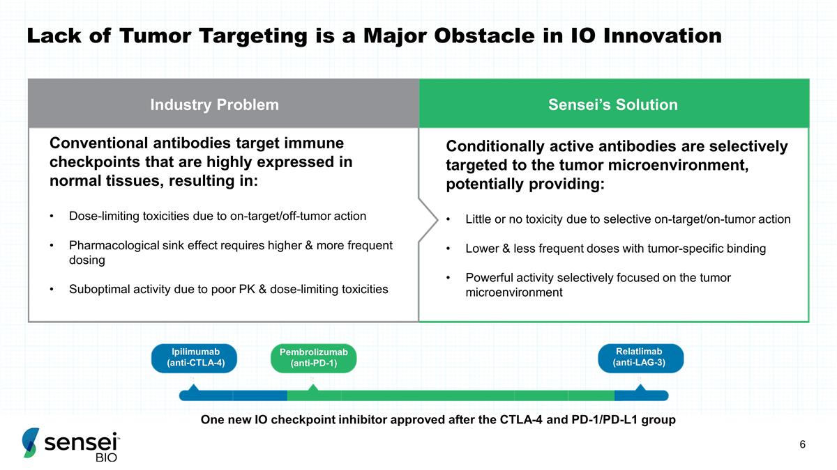 Slide 6