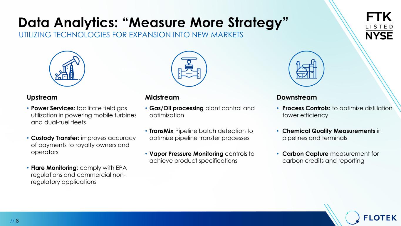 Slide 8 of 27