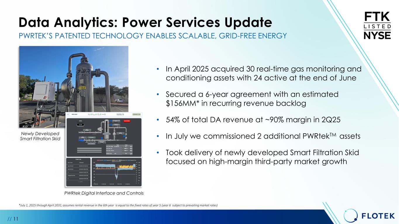 Slide 11 of 27
