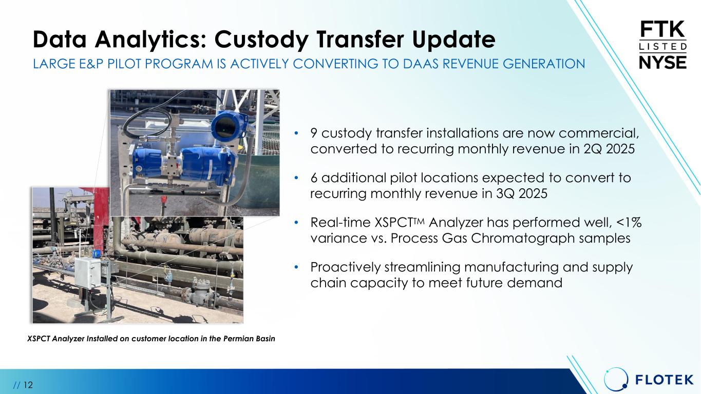 Slide 12 of 27