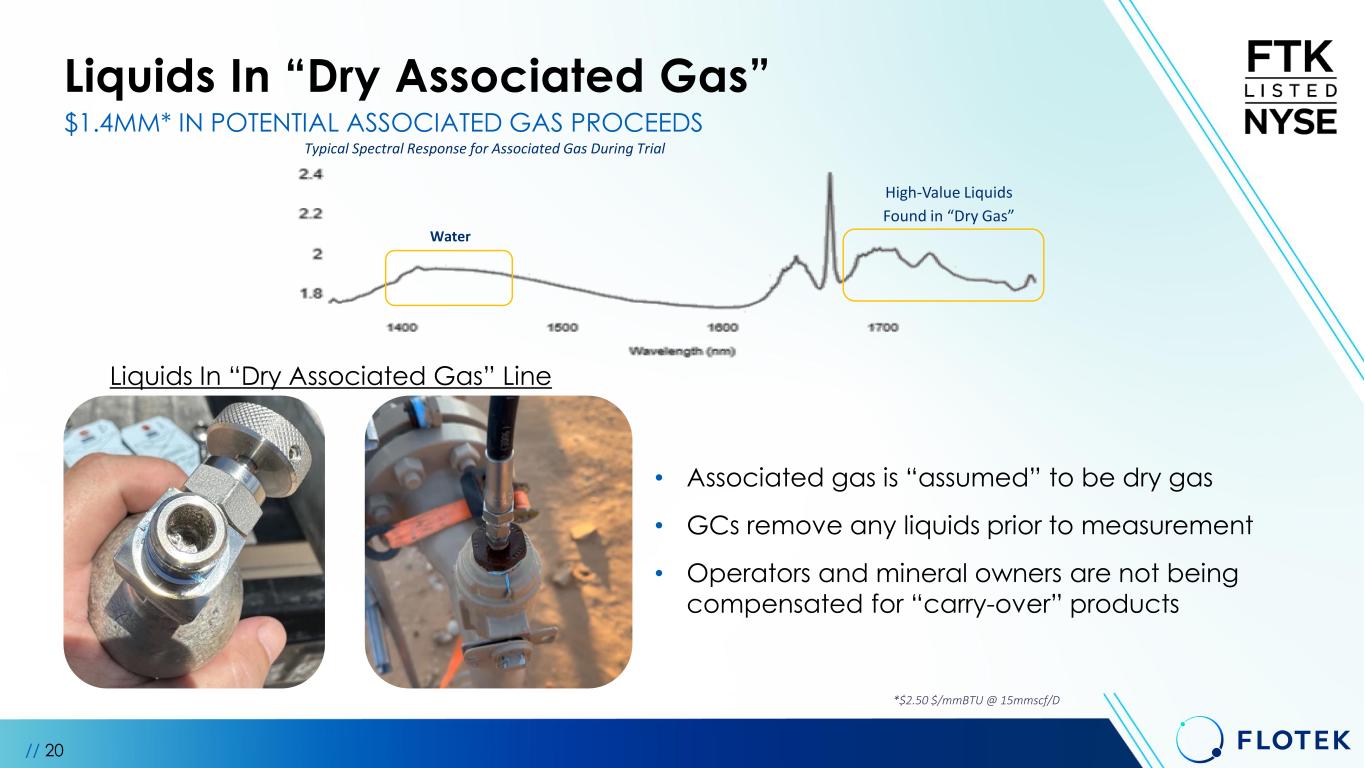 Slide 20 of 27