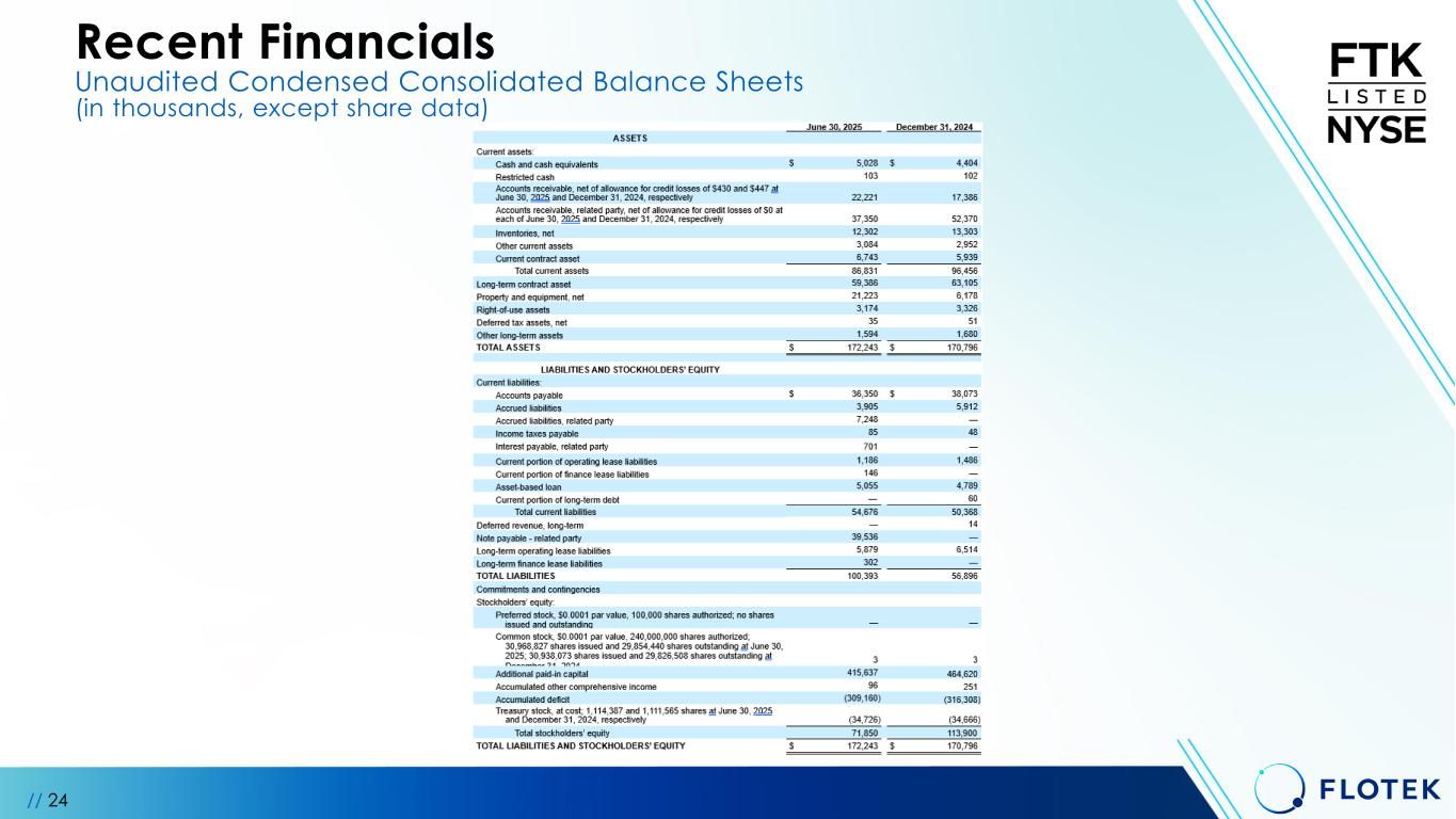 Slide 24 of 27
