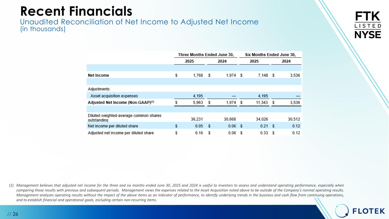 Slide 26 of 27