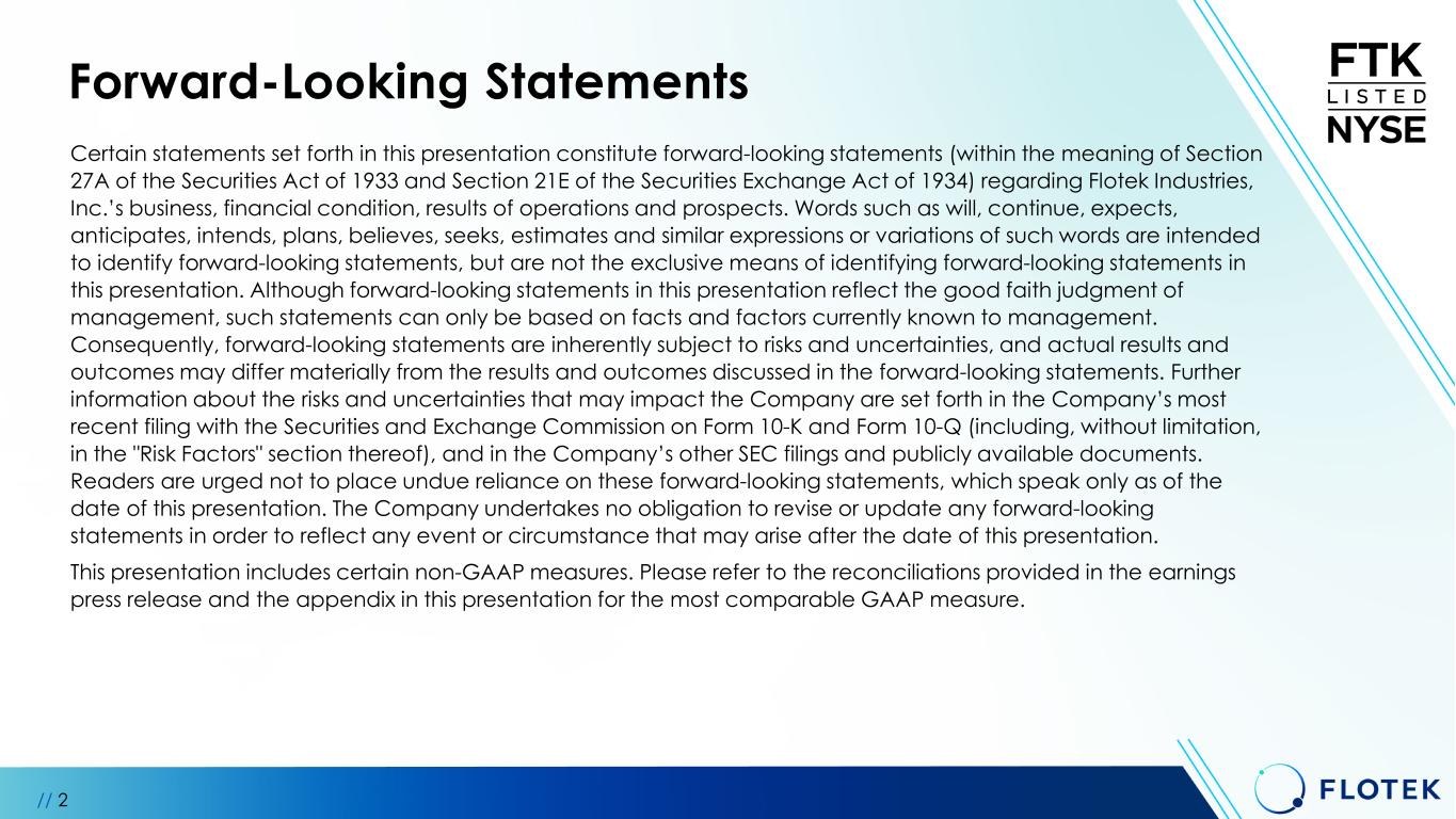 Slide 2 of 30