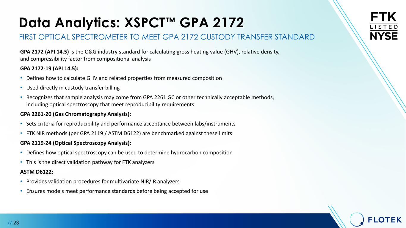 Slide 23 of 30