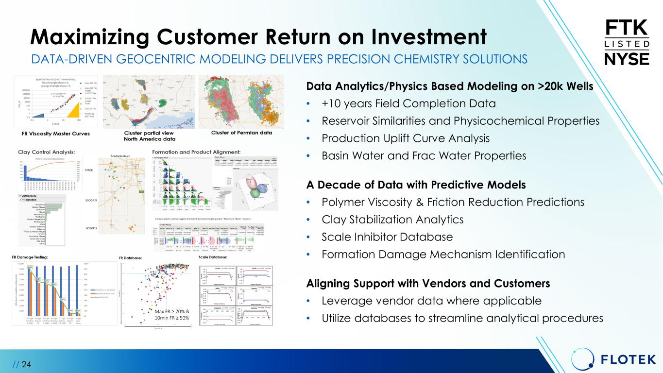 Slide 24 of 30