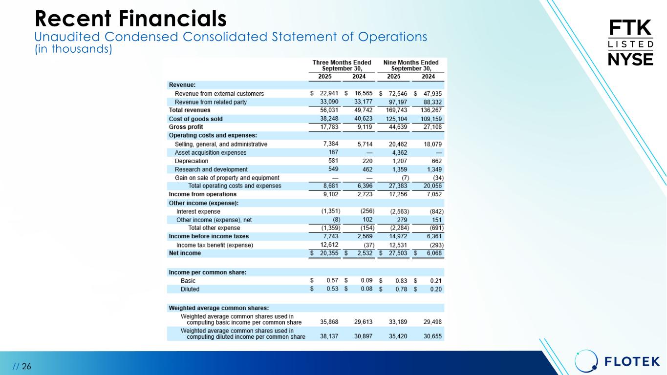 Slide 26 of 30