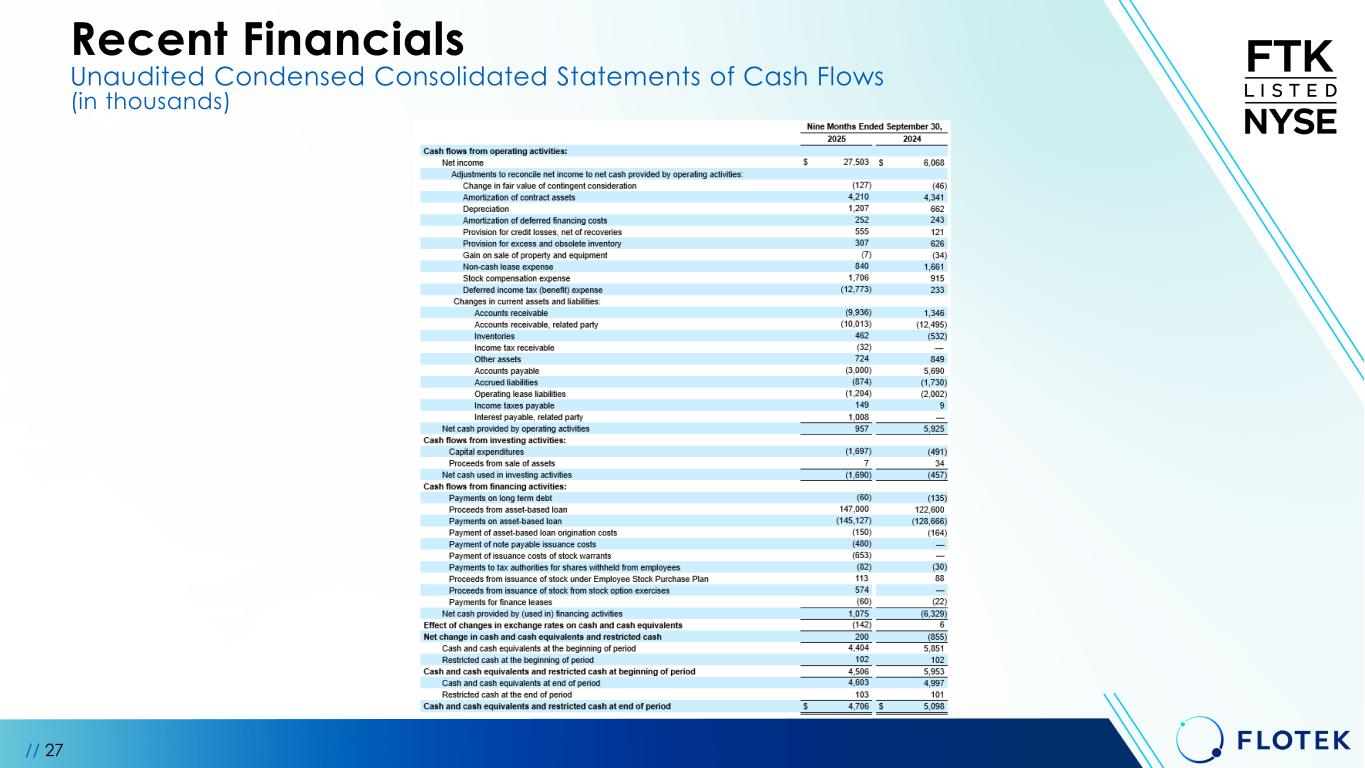 Slide 27 of 30