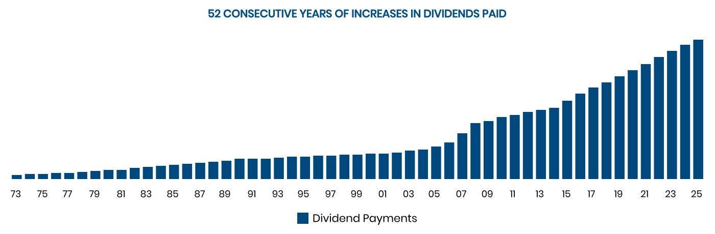chart-8f01bc5d3c3643a8ad7.jpg