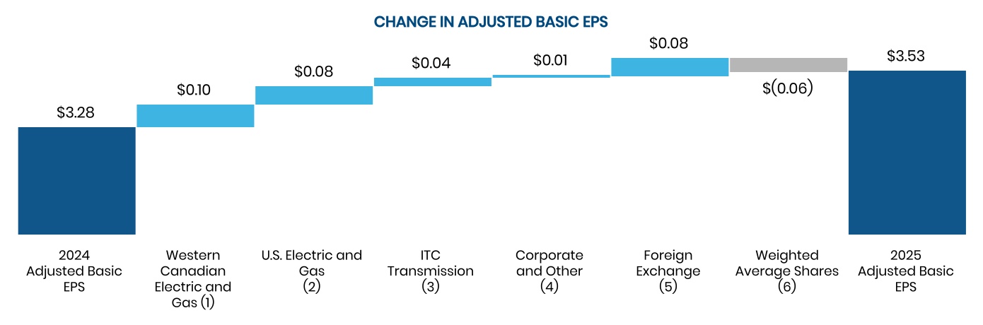 chart-d1a0a999310948edb4a.jpg