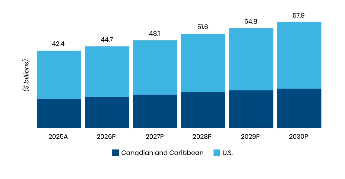 chart-f03117580ec74d41999.jpg