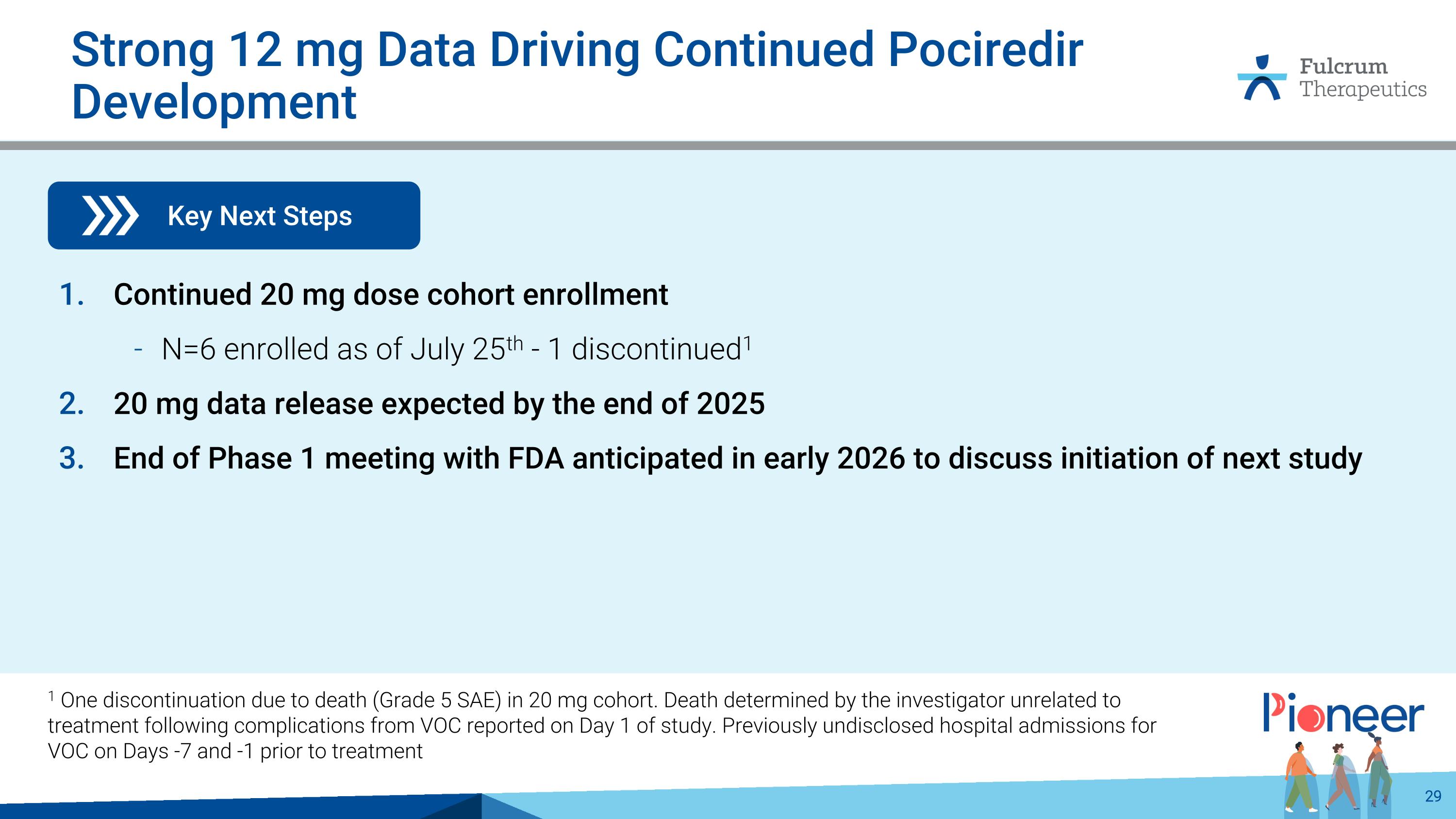 Slide 29