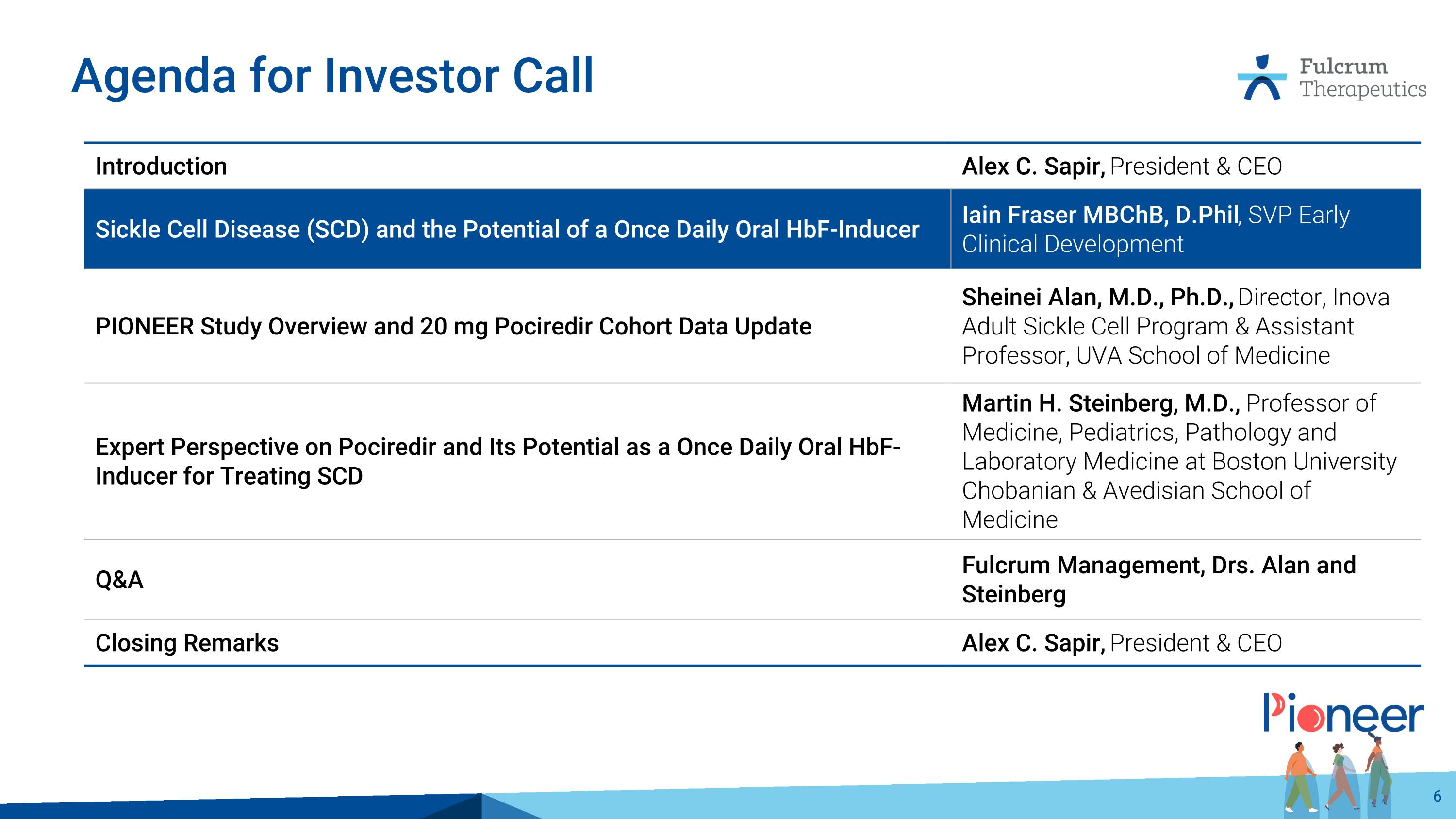 Slide 6