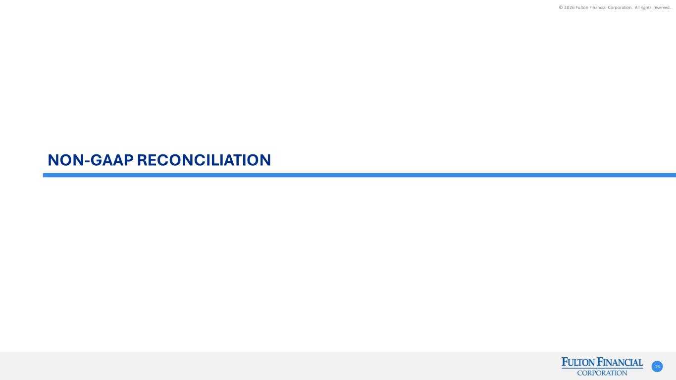 Slide 25