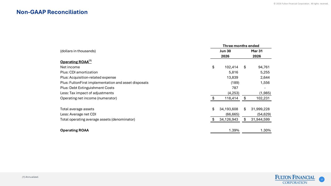 Slide 27