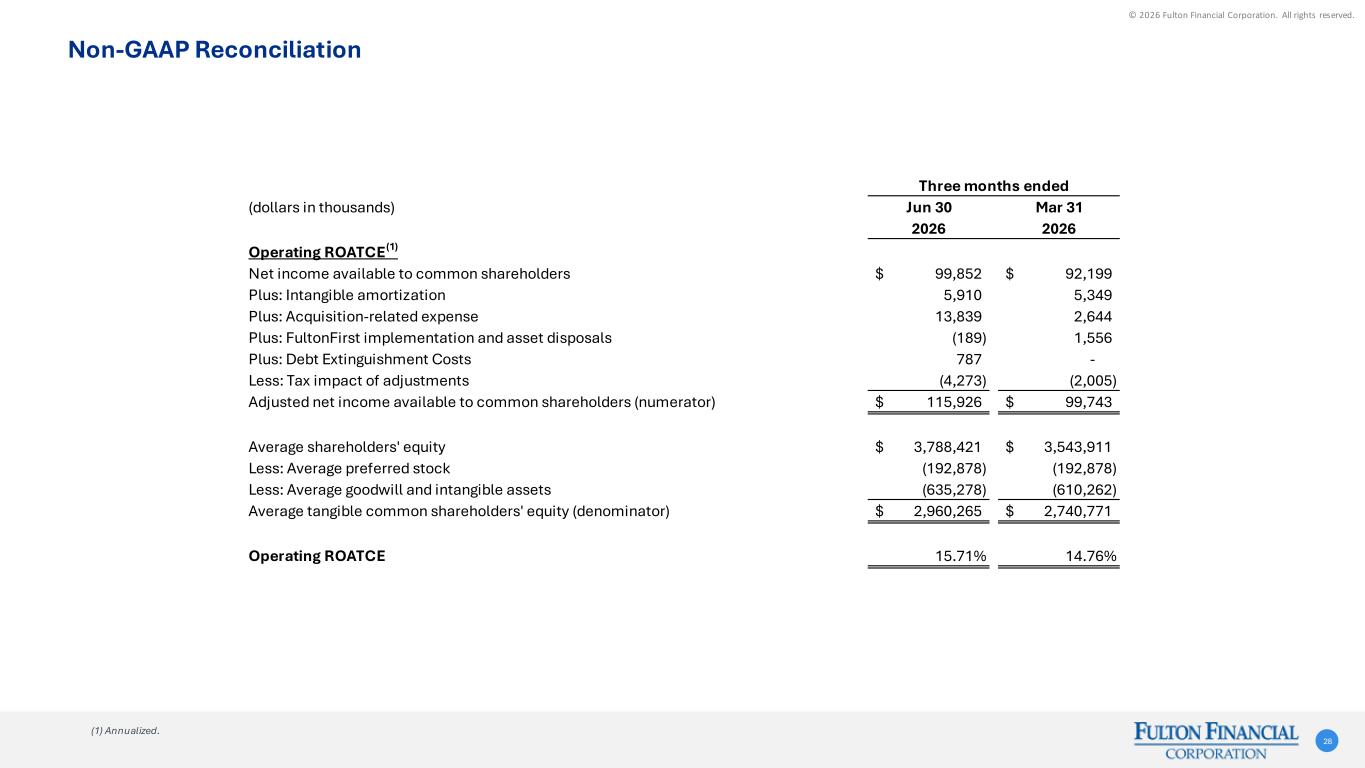Slide 28