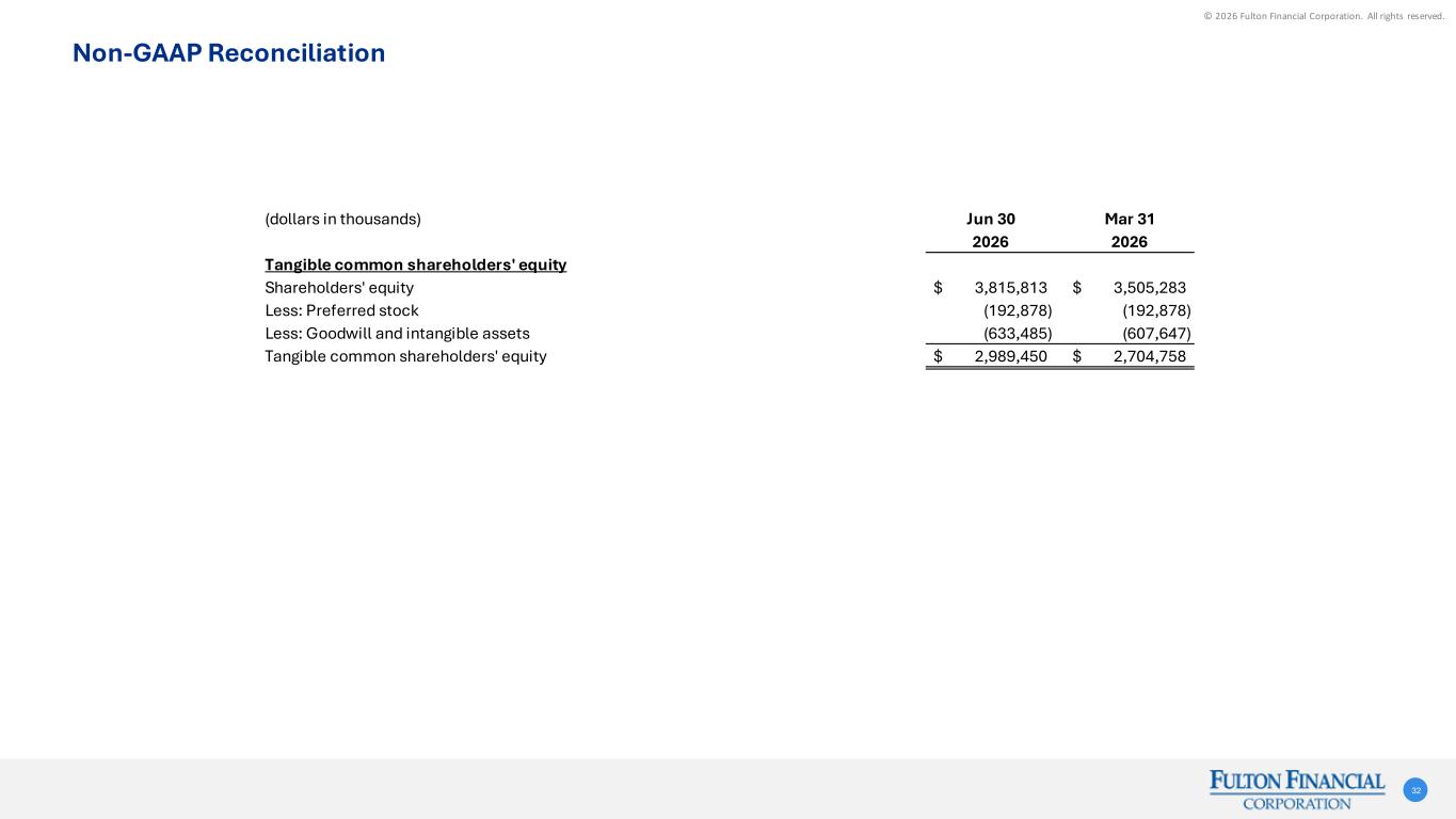 Slide 32