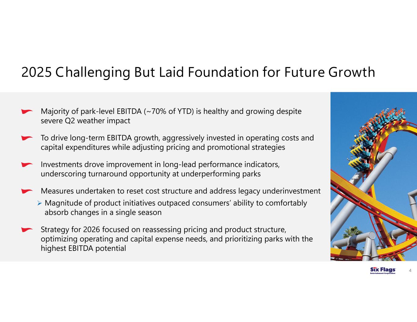 Slide 4 of 13