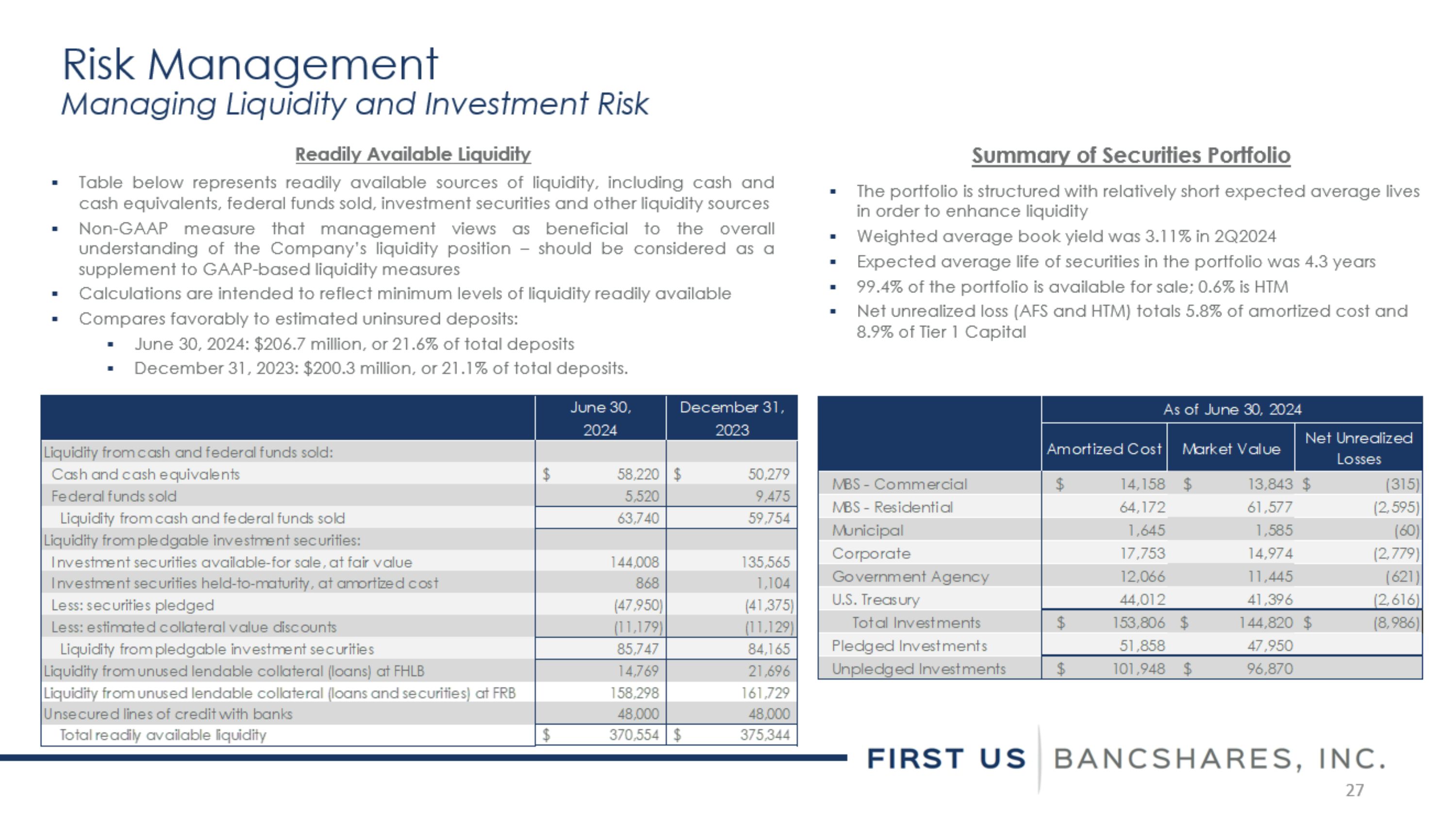 Slide 27