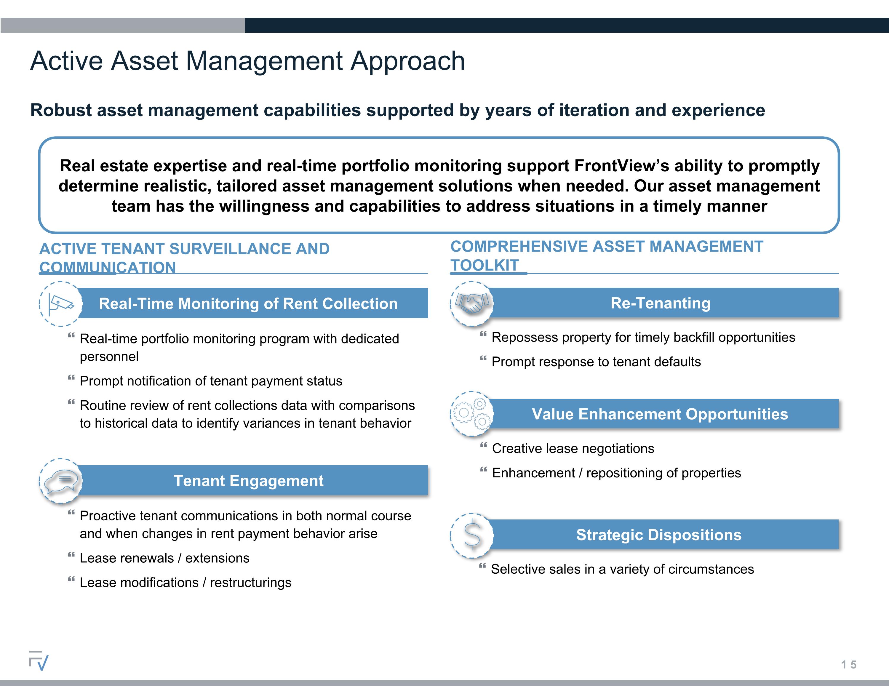 Slide 15