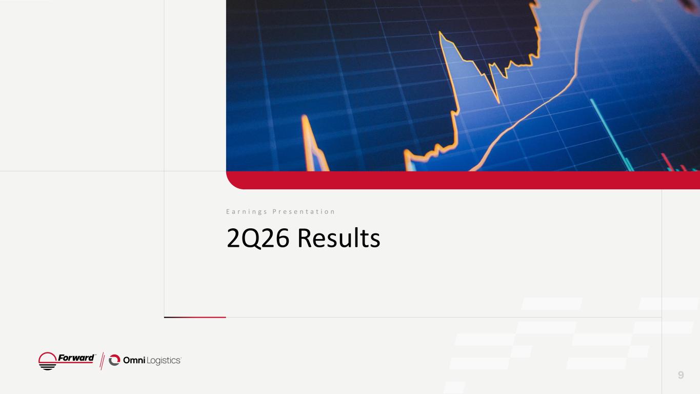 Slide 9 of 38