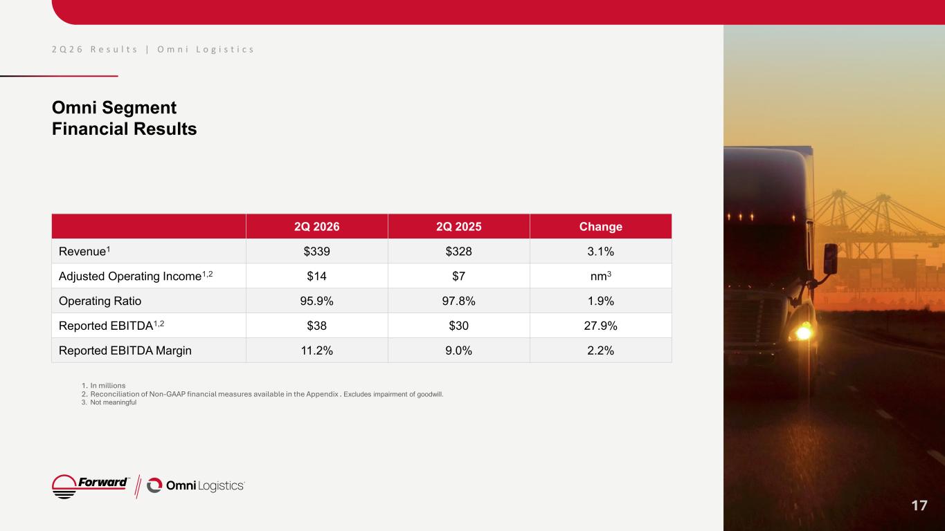 Slide 17 of 38