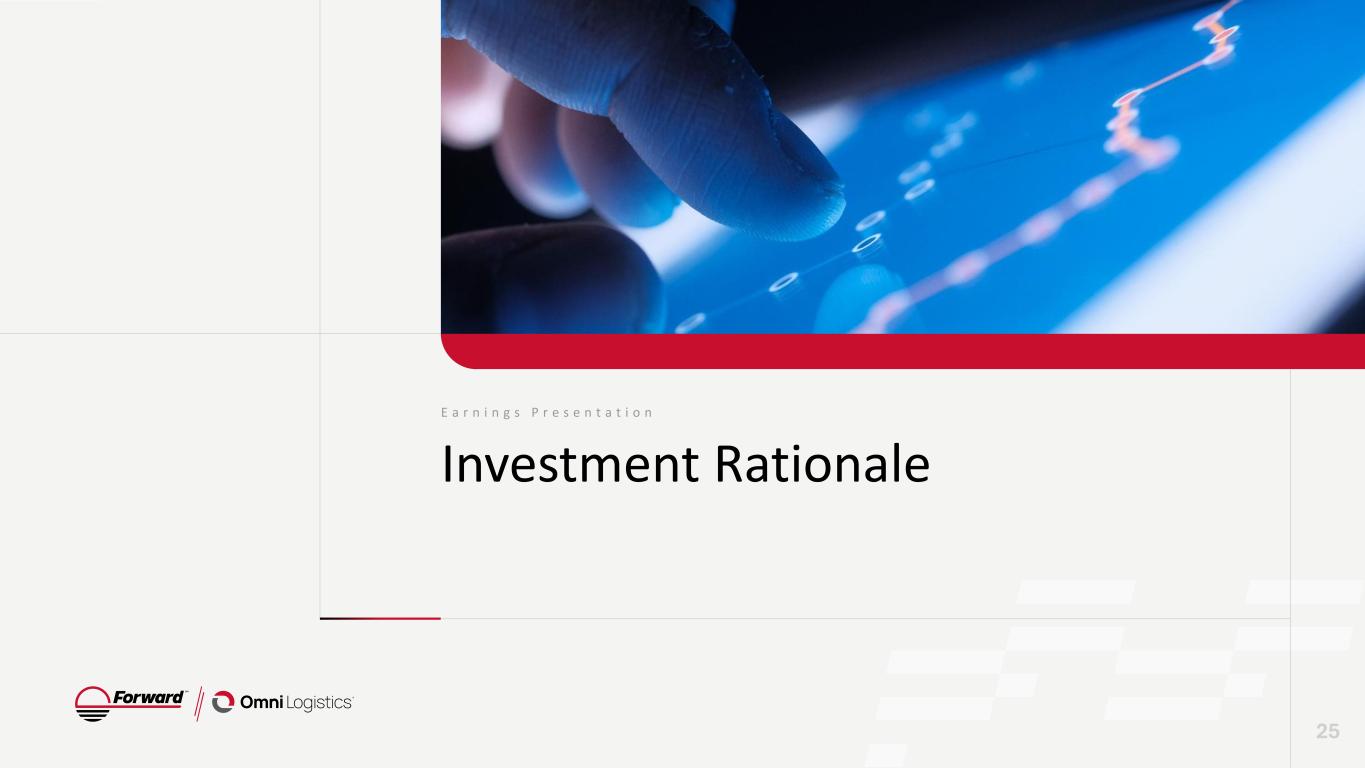 Slide 25 of 38