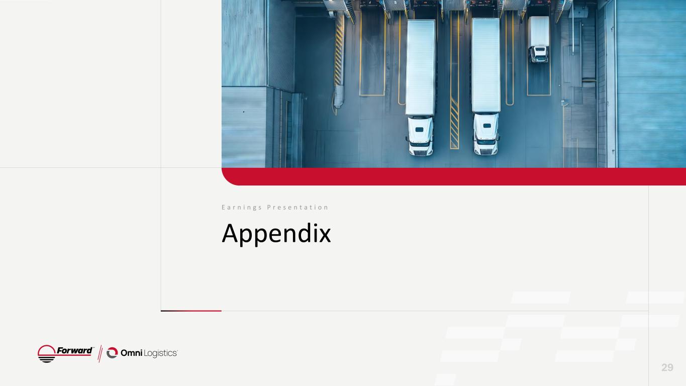 Slide 29 of 38