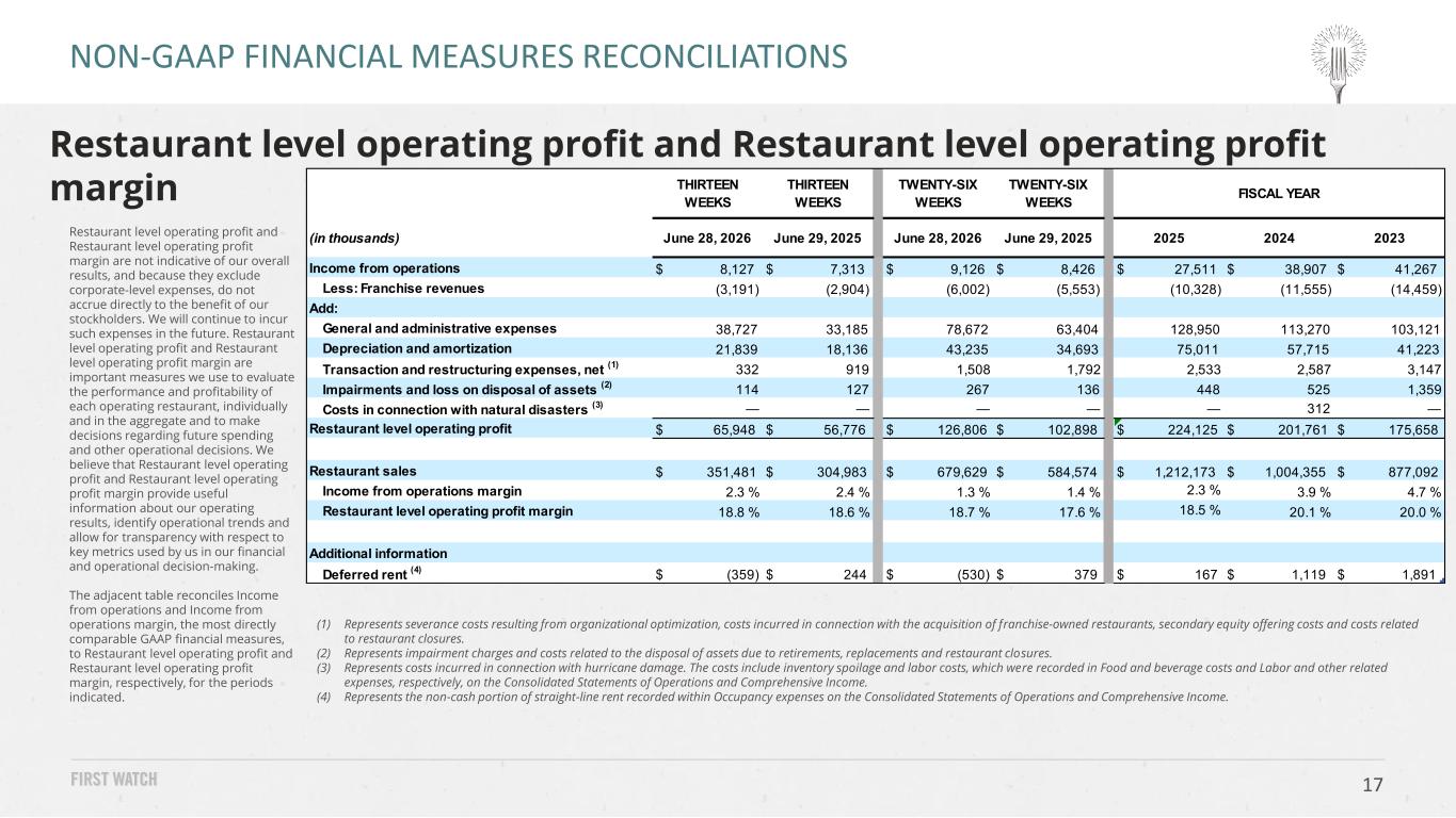 Slide 17 of 19