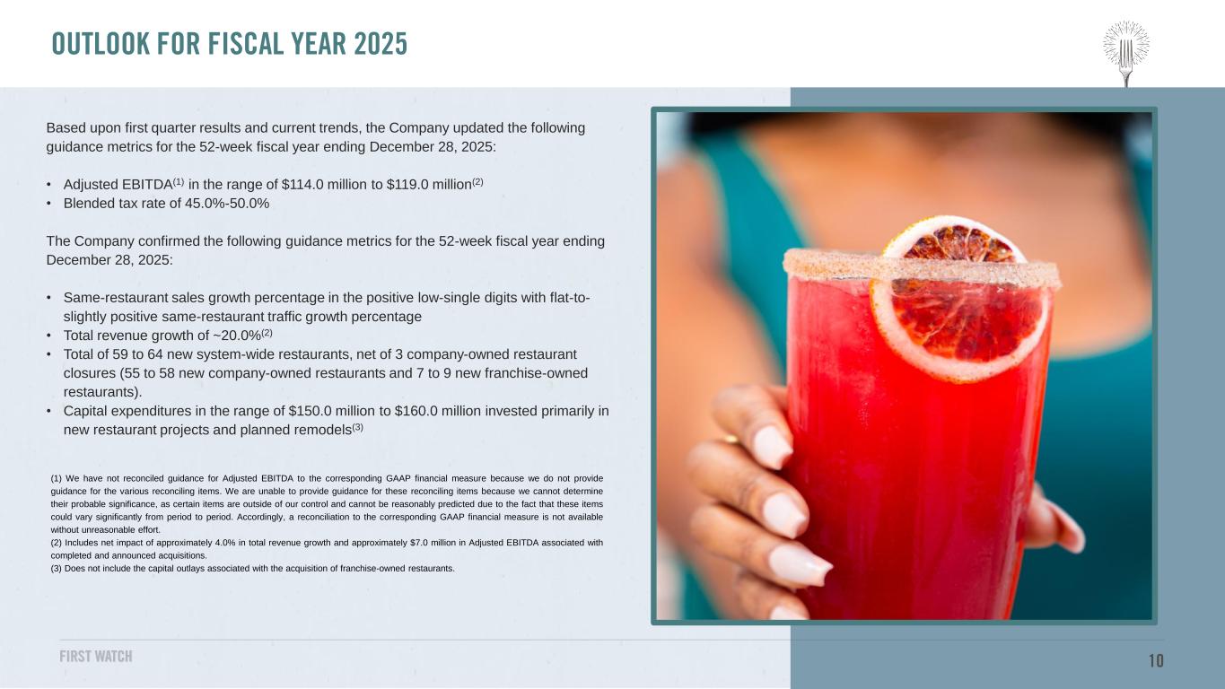 Slide 10 of 19