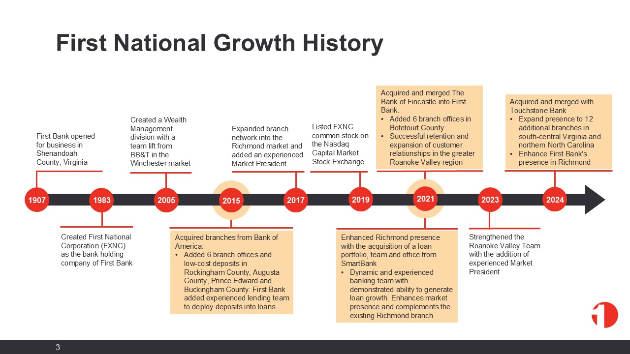 slide03.jpg