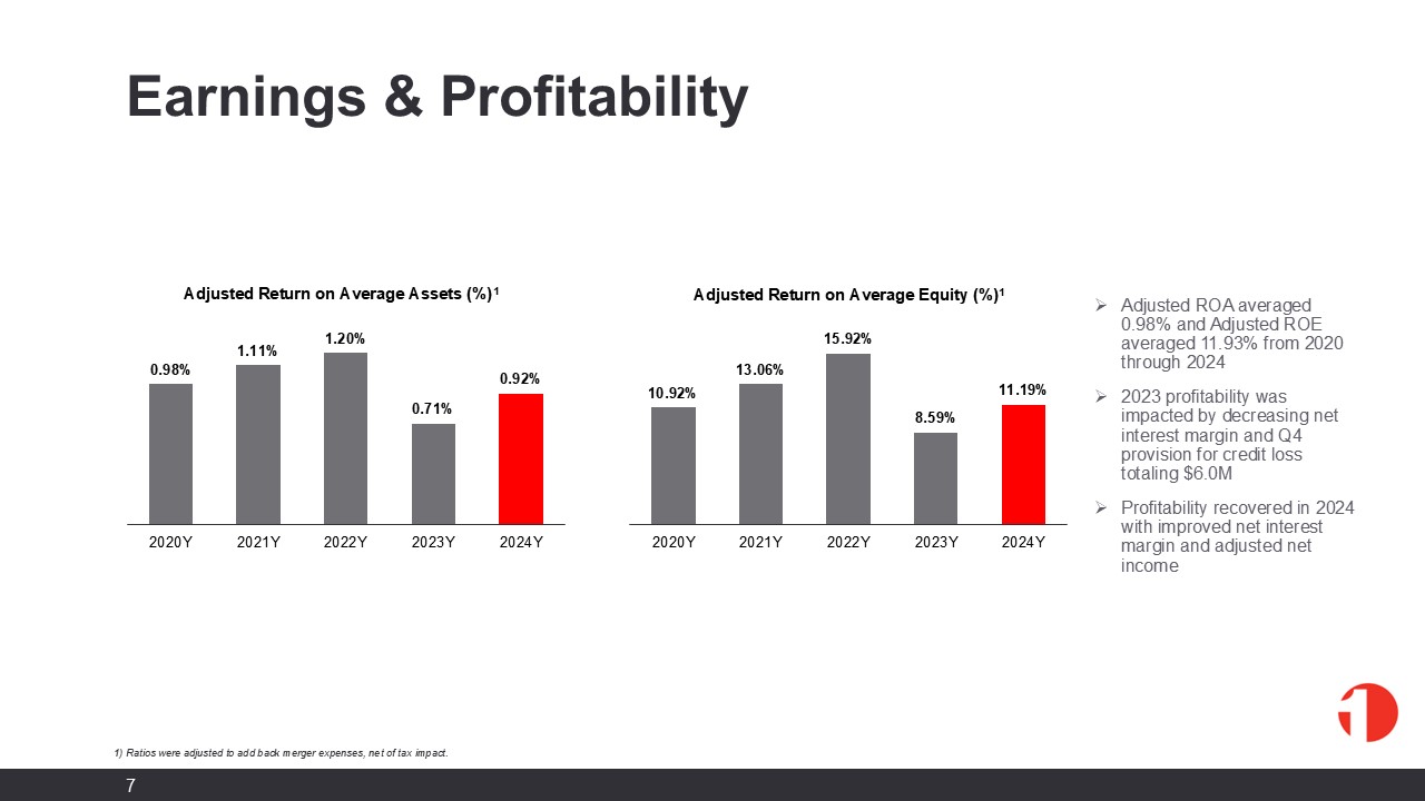 slide07.jpg