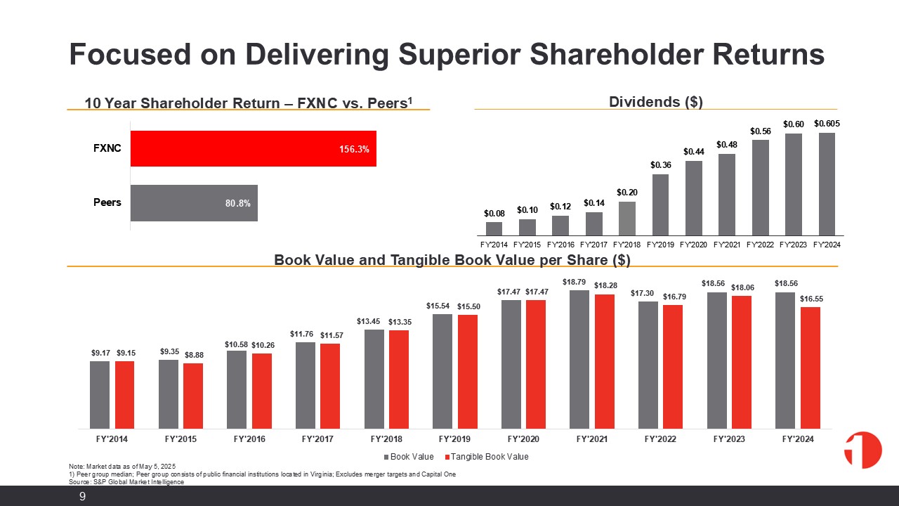 slide09.jpg