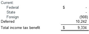 a11incometaxa.jpg