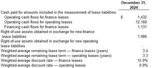 a16companyleasesa.jpg