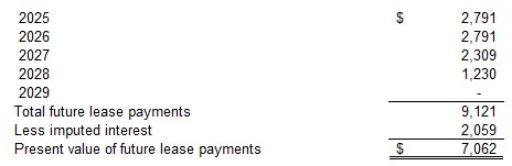 a16futurepaymentsforfinanca.jpg
