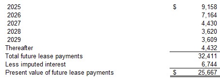 a16futurepaymentsforoperata.jpg