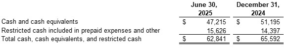 a2significantaccountingpola.jpg