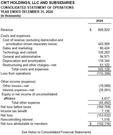 consolidatedstatementofopea.jpg