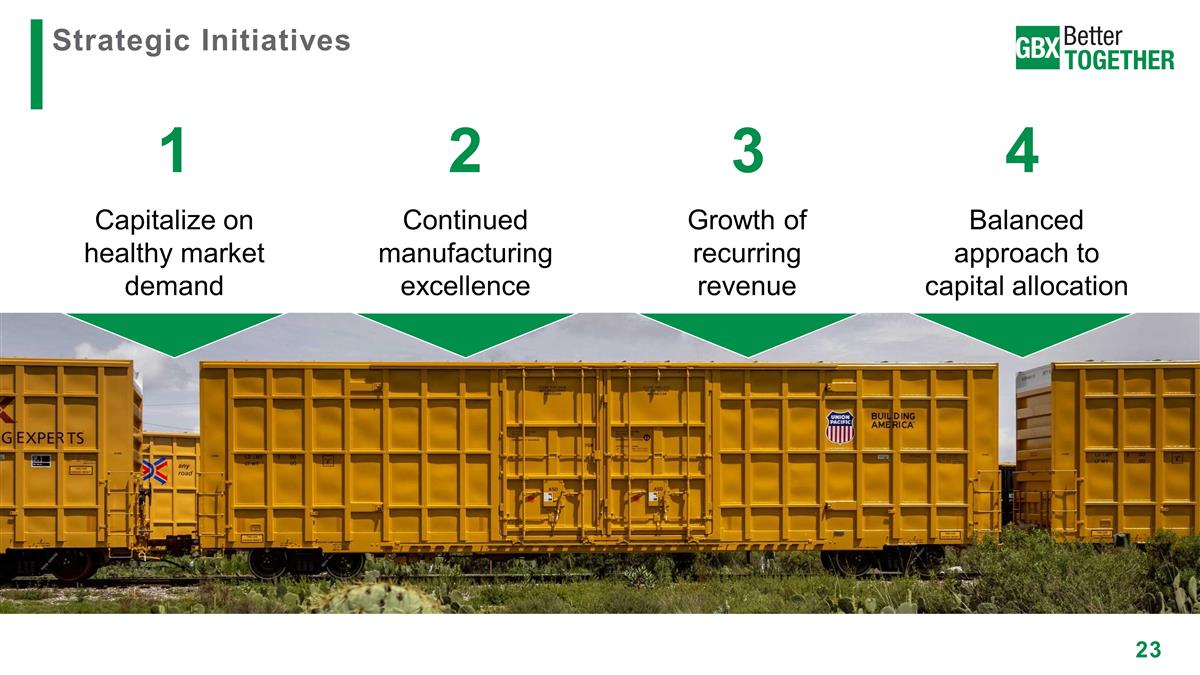 Slide 23