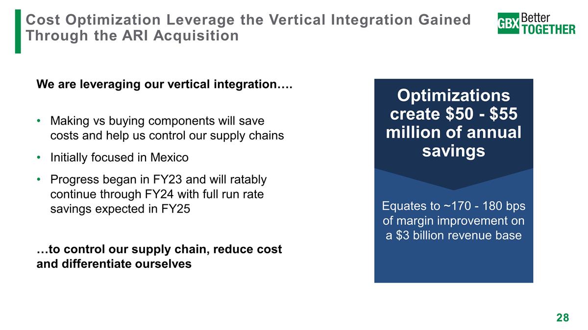 Slide 28