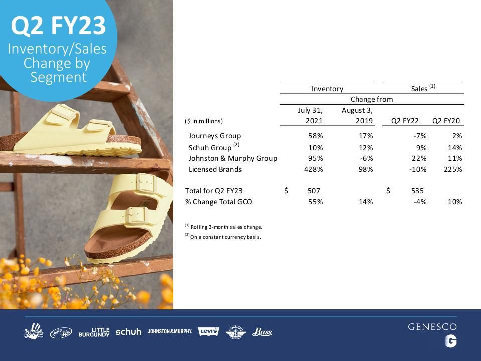 Slide 17