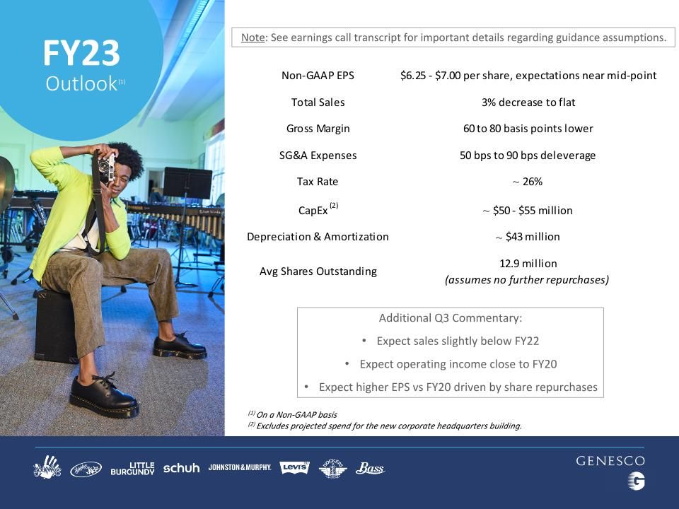 Slide 20